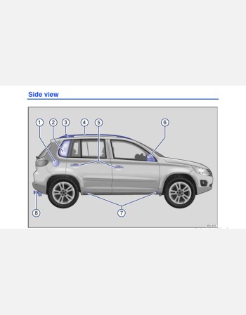 volkswagen tiguan 2013 owners manual
